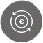 IA et pricing dynamique